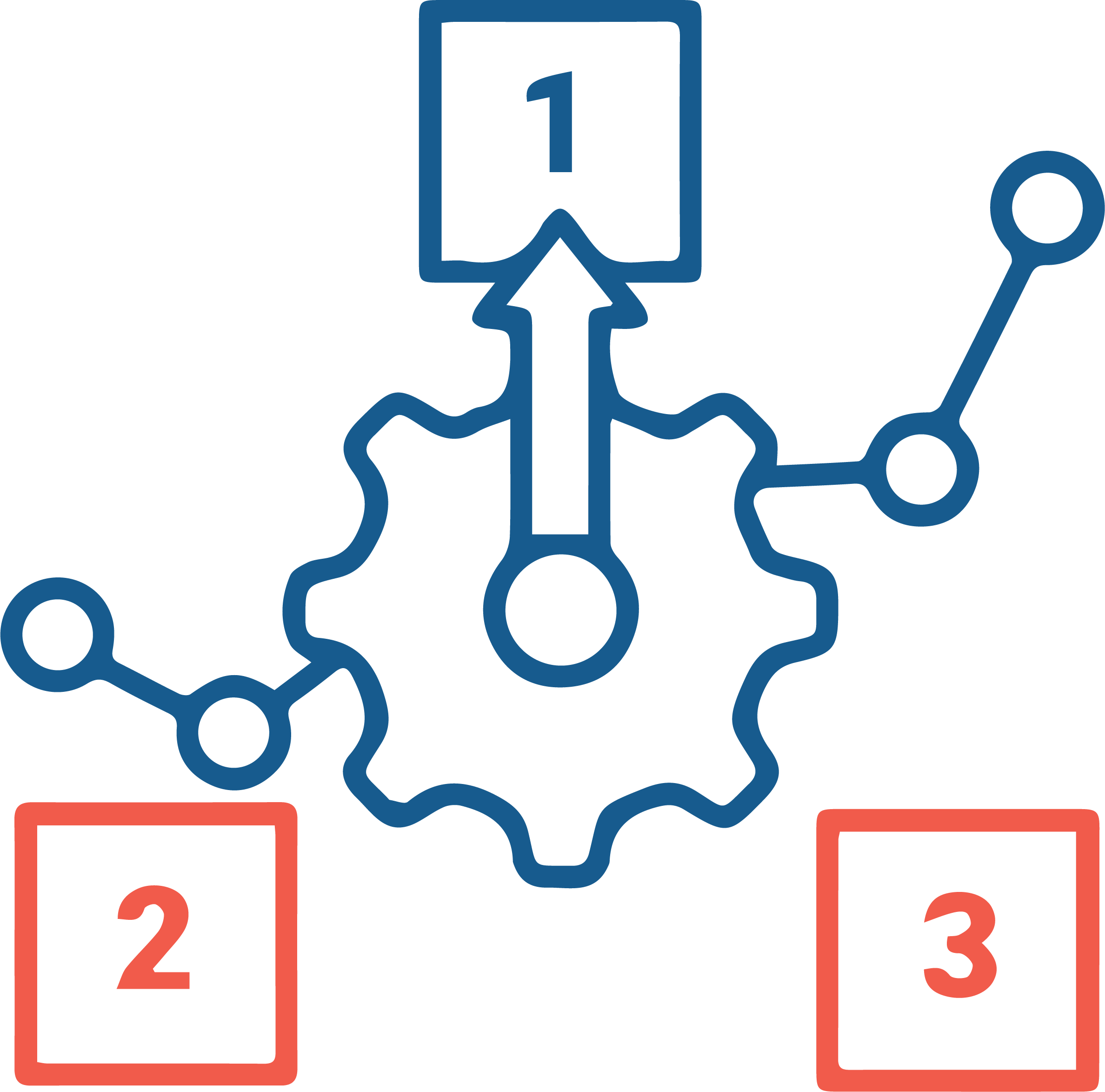 Make-timelines-top-priority-_-assess-results