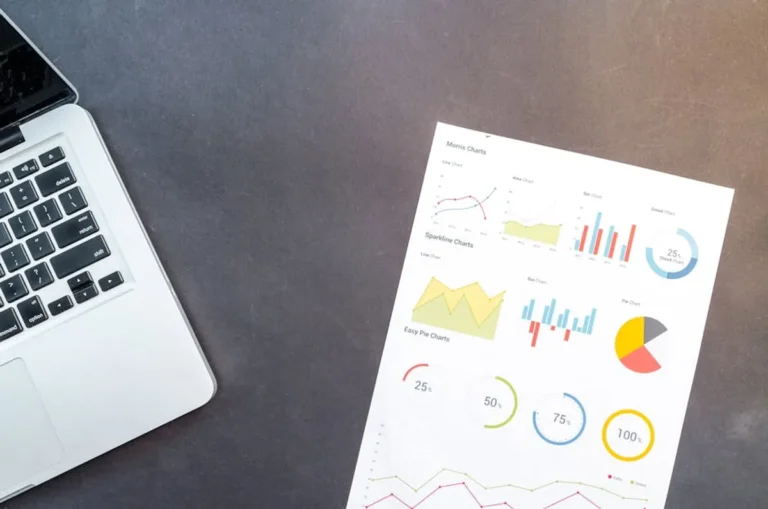 How to Improve SEO as a Developer